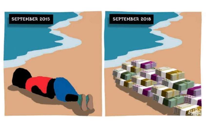 Hatzopoulos karikatur über Flüchtlingen